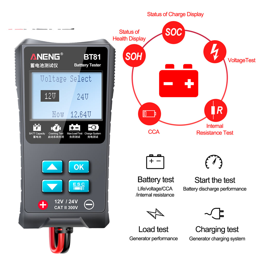 Life Analysis Of Battery Car Electric Vehicle Tester