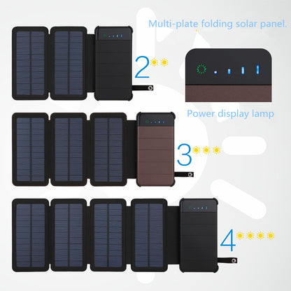 Detachable multi-chip solar mobile power supply folding type