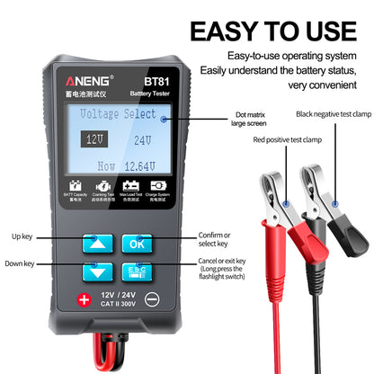 Life Analysis Of Battery Car Electric Vehicle Tester